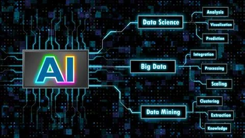 How ai works with different sources of knowledge and information Illustrazione stock