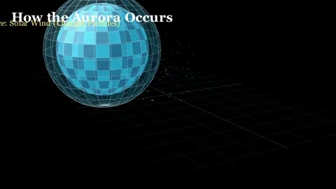 How the Aurora occurs Stock Footage 333892774