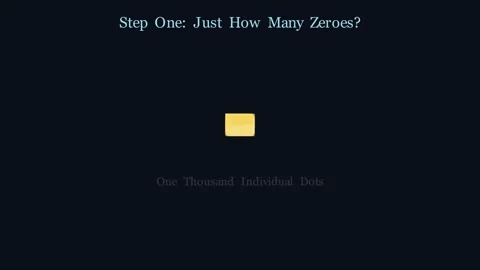 How Big Is A Billion - a journey into a number too large to feel Stock-Footage 338610449