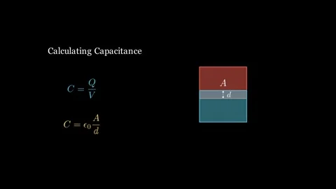 How to calculate capacitance Stock Footage 333892770