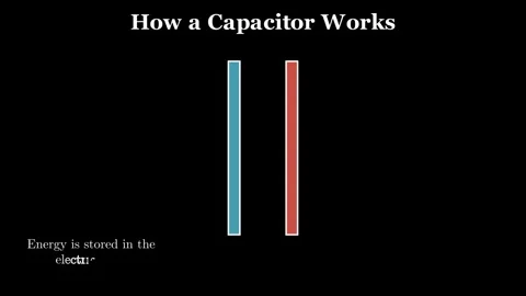 How a capacitor works Stock Footage 333892763