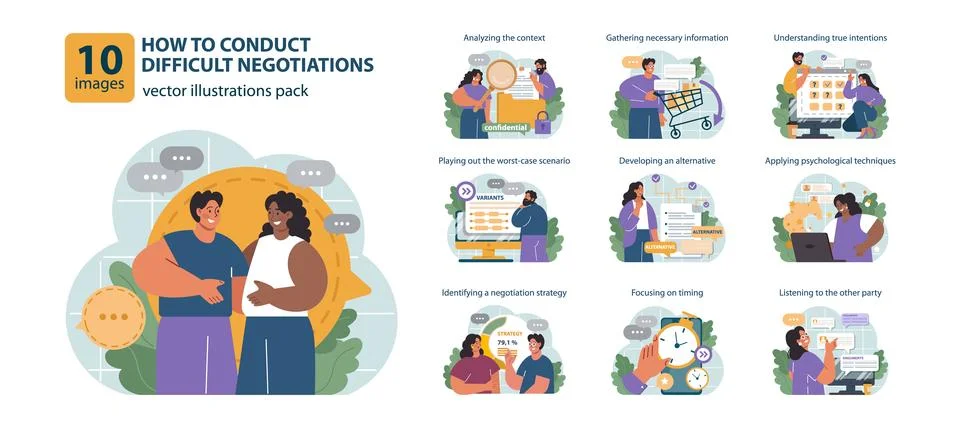 How to conduct difficult negotiation set. Business characters with opposite Stockillustratie
