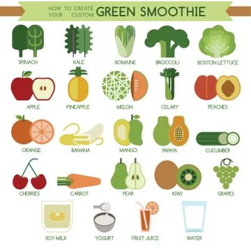 How to create your custom green smoothie Stock Illustration