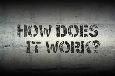 How does it work gr Stock Illustration
