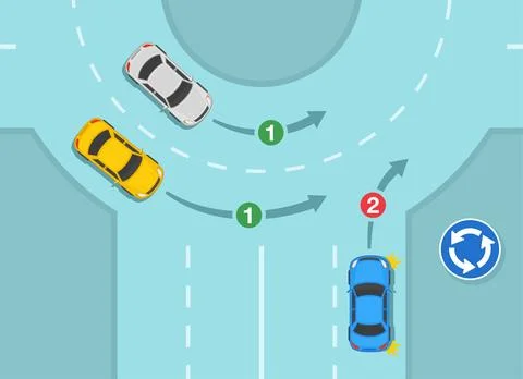 How to drive a roundabout. Priority inside the roundabout. Top view. Stock Illustration