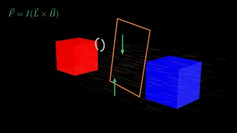 How electric motors work Stock Footage 333892765