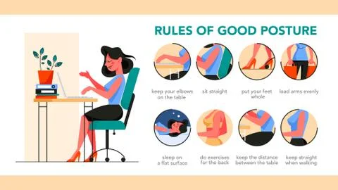 How to get a good posture infographic. Correct pose 스톡 일러스트