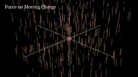 How the magnetic field exerts a force on charged particles in motion Stock Footage 333892771