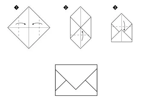 How to make a origami envelope step by step Illustrazione stock