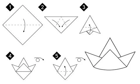 How to make paper pointed wizard or witch hat Stock Illustration