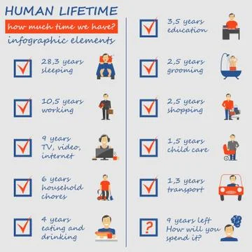 How much time we have. Lifetime elements. Infographic Stock Illustration