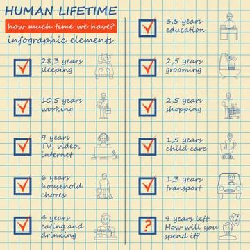How much time we have. Lifetime elements. Infographic Illustrazione stock