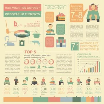 How much time we have. Lifetime elements. Infographic Stock Illustration