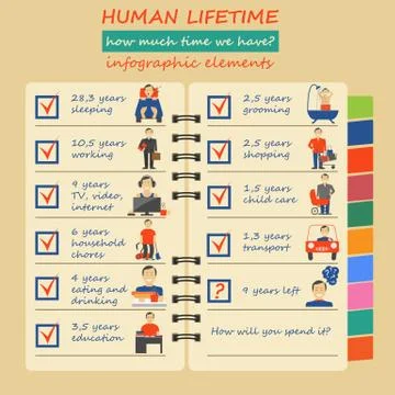 How much time we have. Lifetime elements. Infographic Stock Illustration