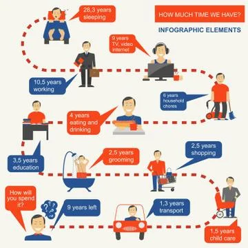 How much time we have. Lifetime elements. Infographic Stock Illustration