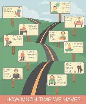 How much time we have. Lifetime elements. Infographic Stock Illustration