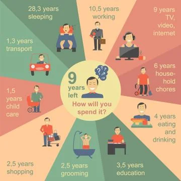 How much time we have. Lifetime elements. Infographic Stock Illustration