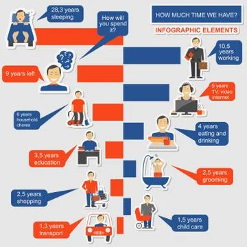 How much time we have. Lifetime elements. Infographic Stock Illustration