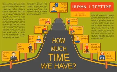 How much time we have. Lifetime elements. Infographic Stock Illustration