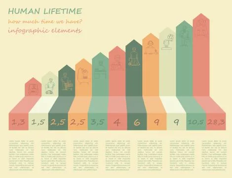 How much time we have. Lifetime elements. Infographic Illustrazione stock