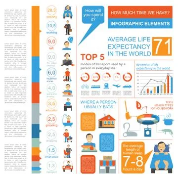 How much time we have. Lifetime elements. Infographic Illustrazione stock