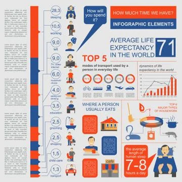 How much time we have. Lifetime elements. Infographic. Stock Illustration