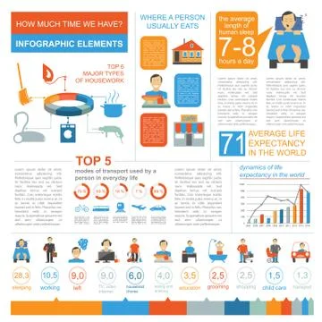 How much time we have. Lifetime elements. Infographic Illustrazione stock