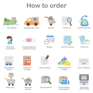 How to order - shopping process of purchasing Stock Illustration