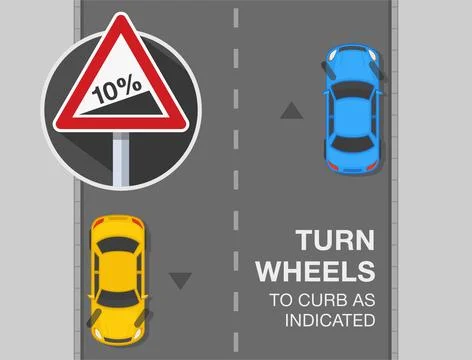 How to park on a hill rules and tips. Turn wheels when parking. Top view. Ilustración de archivo