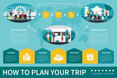 How To Plan Your Trip infographic flat vector illustration. Presentation Concept Illustrazione stock