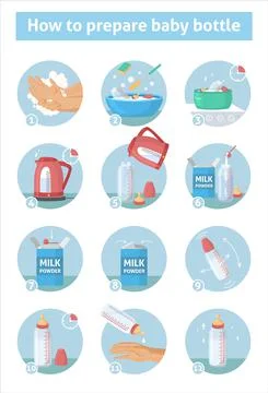 How to prepare infant formula for bottle feeding at home guide, vector Stock Illustration