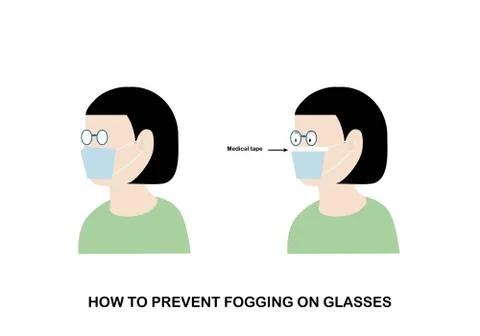 How to prevent fogging on protective mask on eyeglasses. Illustrazione stock