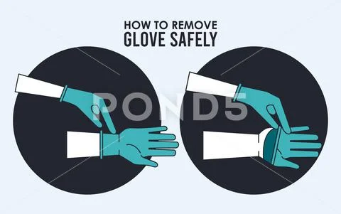 How to remove glove safely infographic: Royalty Free #133135950