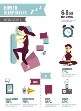 How to sleep better. Stock Illustration