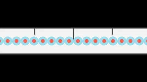 How small is an atom - Comparing sizes using order of magnitude Stock Footage 340301590