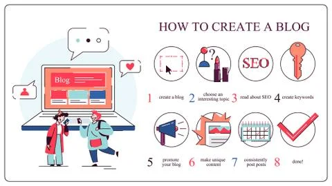 How to start a blog concept. Guide for beginner Stock Illustration