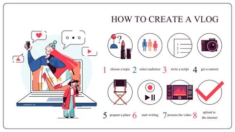 How to start a vlog concept. Guide for beginner Stock Illustration