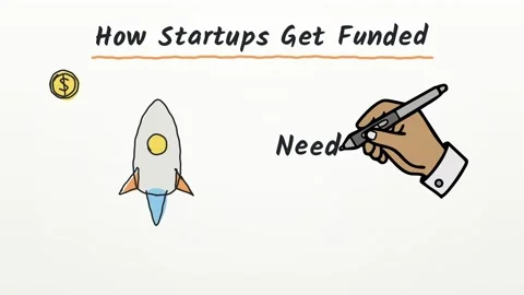 How Startups Get Funded marker sketch animation walking through bootstrap Stock Footage 348701767