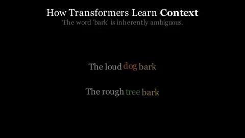How transformers learn context Видео 337844196