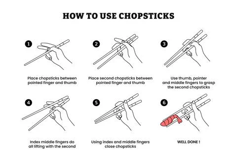 How to use chopsticks step by step instruction infographic poster design, E.. Stock Illustration