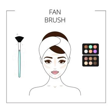 How to use fan brush, concealer, contouring palette. Beautiful young girl. Li Stock Illustration