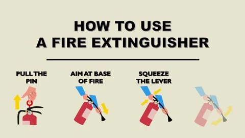 How to use a fire extinguisher Stock Footage 316257352