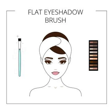 How to use flat eyeshadow brush,  eyeshadow palette. Beautiful young girl. Li Stock Illustration