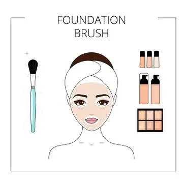 How to use flat foundation brush,  foundation, concealer. Beautiful young gir Stock Illustration