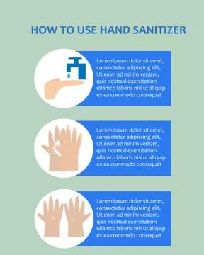  How to use hand sanitize Stock Illustration