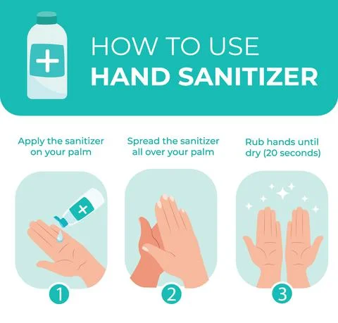 How to use hand sanitizer step by step vector poster Stock Illustration