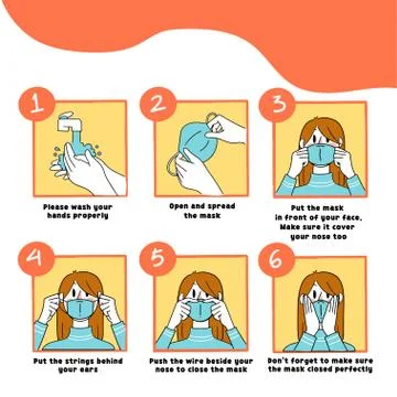 How to Use Mask Properly Guide Vector Illustration Female Version Stock Illustration