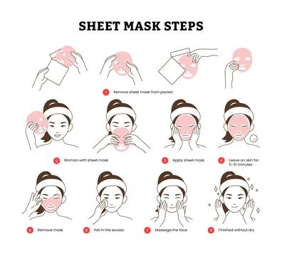 How to use sheet mask Instructions, girl making facial care procedures Proc.. Stock Illustration