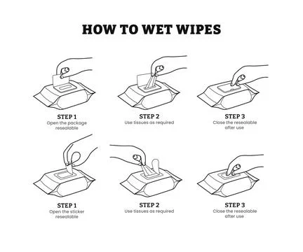How to use wet wipes step by step instruction infographic poster design, wi.. Stock Illustration