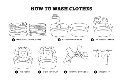 How to wash clothes by hands step by step instruction educational infograph.. Stock Illustration